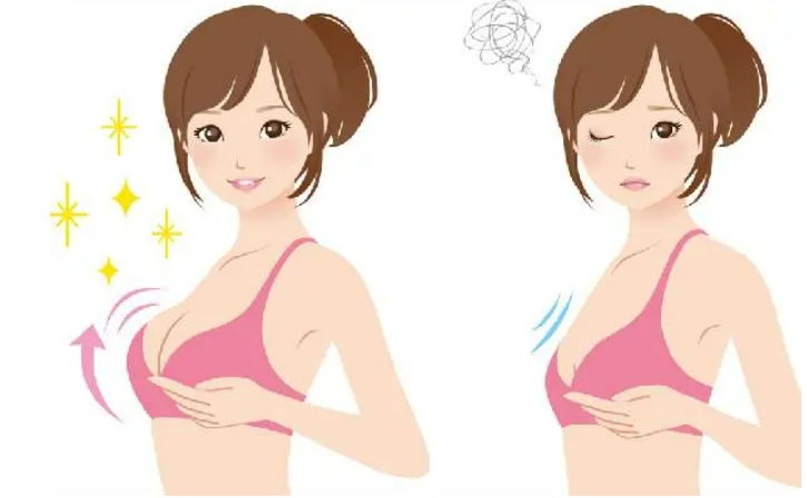 長征醫(yī)院整形外科醫(yī)生信息介紹，隆胸案例分享