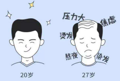 廣州首瑞植發(fā)口碑好嗎？有你青睞的發(fā)際線種植醫(yī)生嗎？
