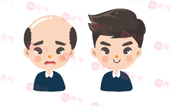 東莞尚青逸植發(fā)可靠嗎？技術(shù)實(shí)力點(diǎn)評+收費(fèi)價(jià)格表公開